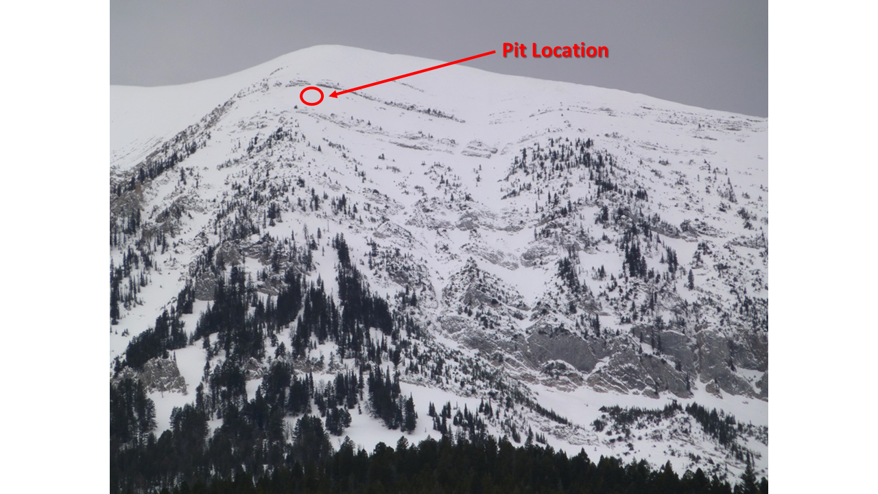 Saddle Peak Pit Location