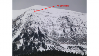 Saddle Peak Pit Location