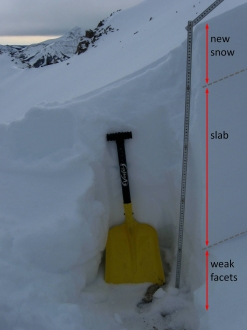 Example of a thin and weak snowpack